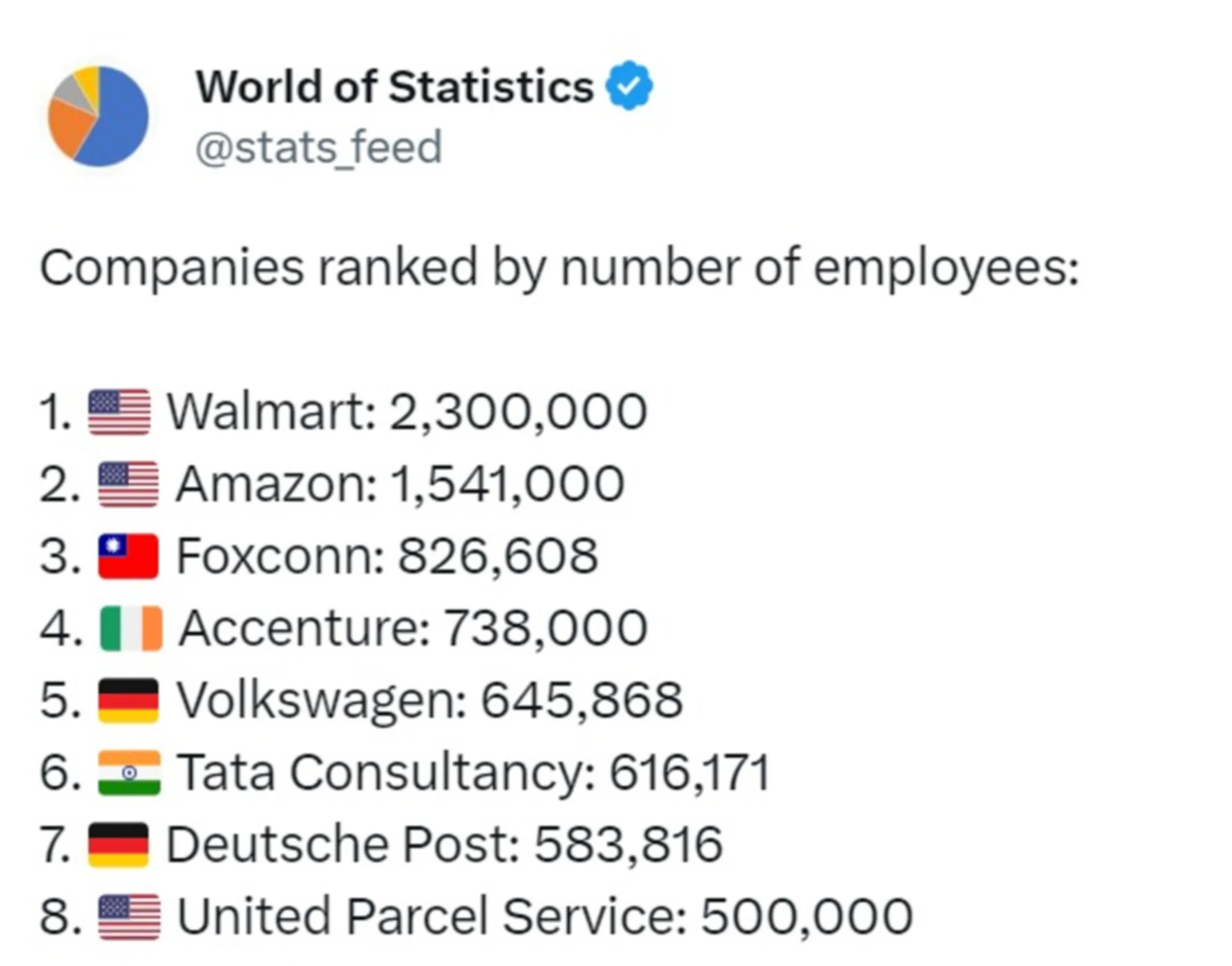 the ai job loss report 2023