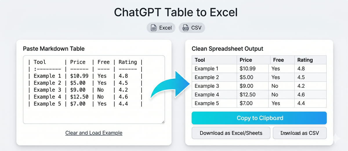 ChatGPT Table to Excel Converter